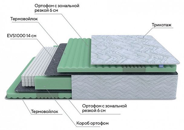 Матрас односпальный Green Comfort M 2000x800 - Вид 2
