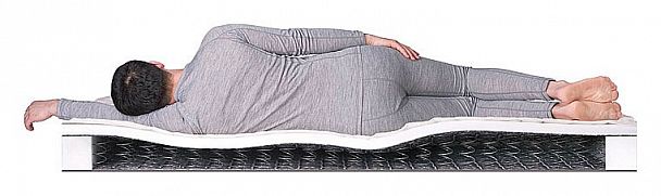 Матрас односпальный Single Holl BS-120 2000x900 - Вид 3