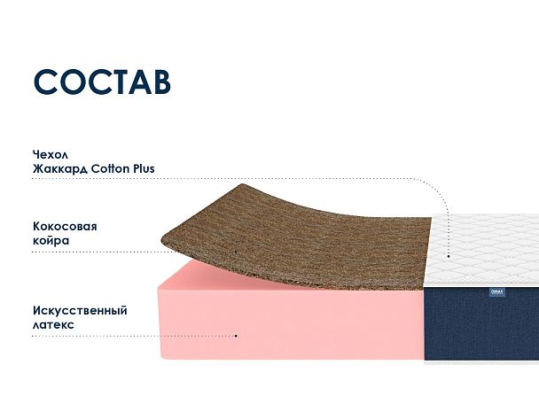 Матрас Димакс  Практик 25 кокос 160х190 - Вид 2