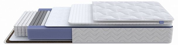 Матрас двуспальный Active Duo S/F 2000x1800 - Вид 1