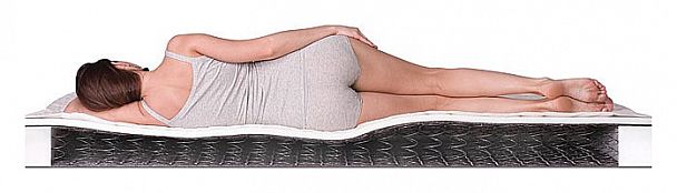 Матрас полутораспальный Kombi-3 BS-120 2000x1400 - Вид 5