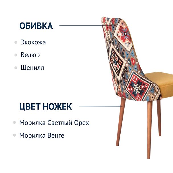 Стул Kongsberg без прострочки, велюр Teddy 011, спинка гобелен Келим, ножки бук - Вид 3