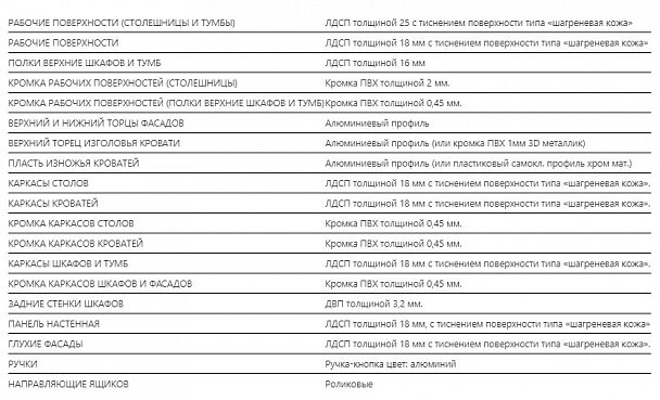 Кровать ПК-ДНП-КВ271Х205/СМ-В2-34 миланский орех темный - Вид 2