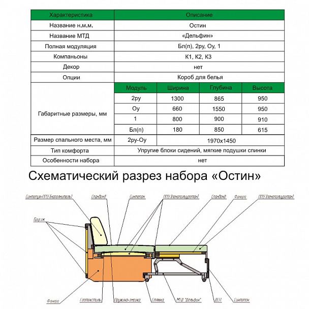 Угловой диван "Остин" - Вид 3