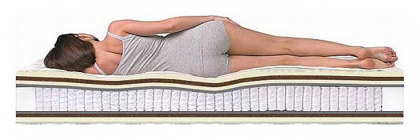 Матрас двуспальный Dream Massage S-1000 2000x1600 - Вид 3