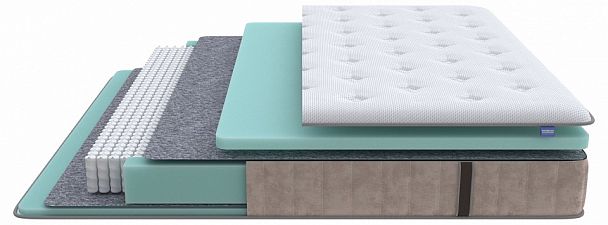 Матрас односпальный Grace Soft 1950x800 - Вид 1