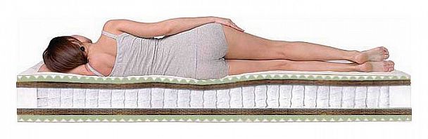 Матрас односпальный Space Massage TFK 1900x800 - Вид 3