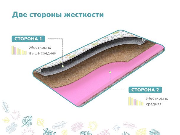 Матрас Димакс Лучик 60х120 - Вид 3